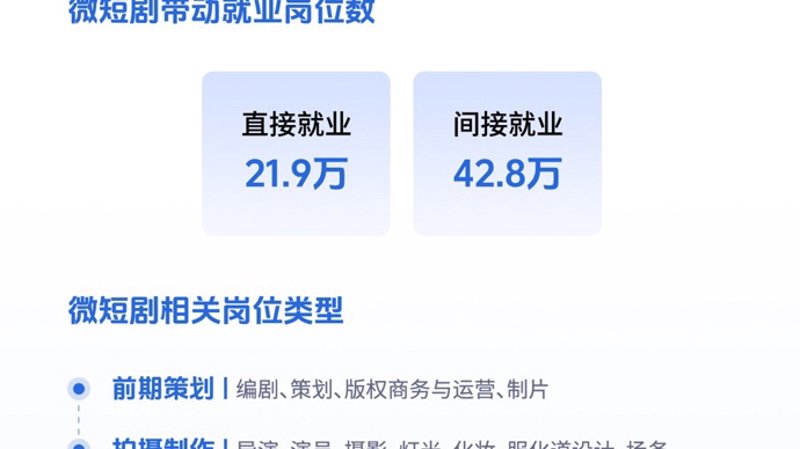 网络短剧推广:真·营销利器还是诈骗陷阱?